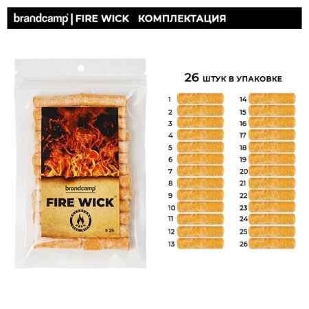 Средство для розжига BRANDCAMP FIRE WICK